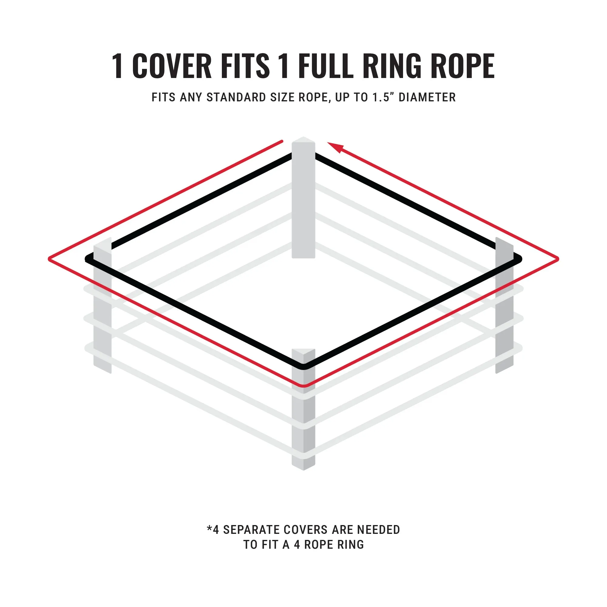 TITLE Boxing Pro Vinyl Zippered Rope Cover